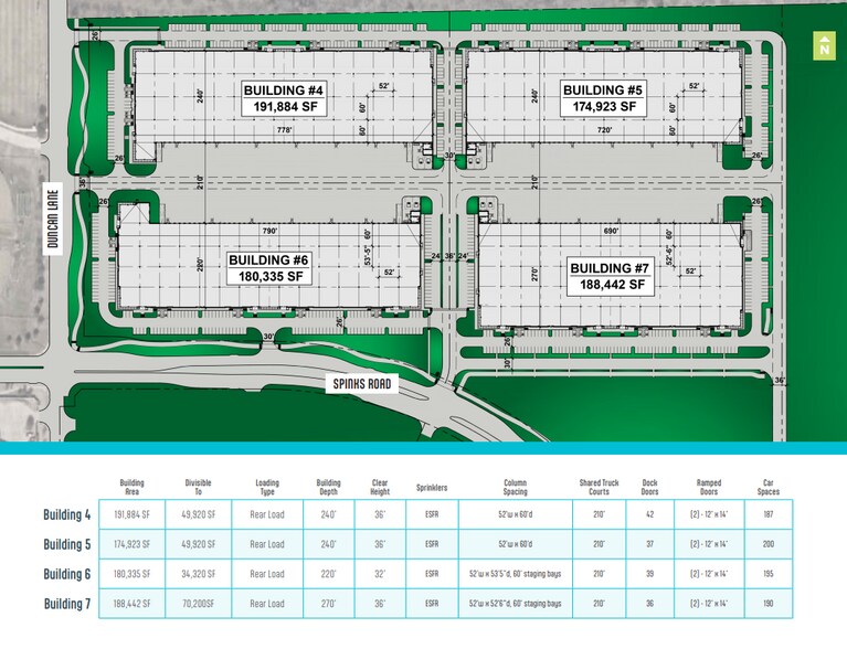 Spinks Rd & Valley Pky, Lewisville, TX à louer - Plan de site – Image 2 sur 2