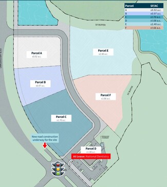 Plus de détails pour Parcel C Sawgrass Bay Blvd, Clermont, FL - Terrain à louer