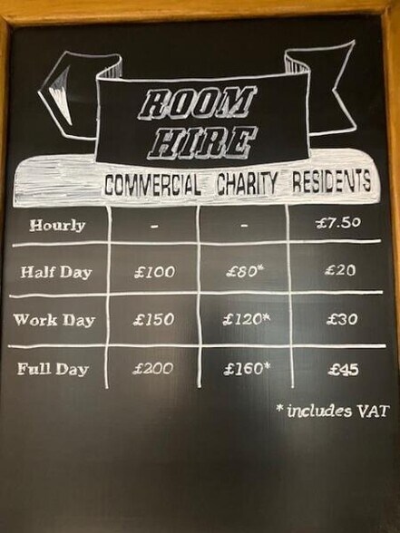 1 Electric Whar, Coventry à louer - Photo intérieure – Image 1 sur 16