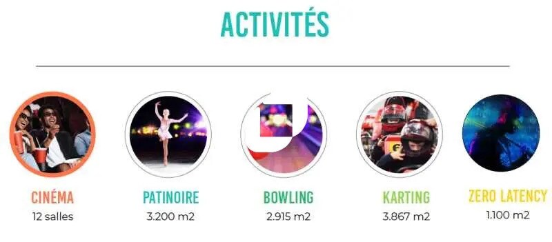 Local commercial dans Dammarie-les-Lys à louer - Photo de l’immeuble – Image 3 sur 4