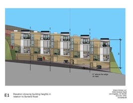 5 units condos development project - Immobilier d'entreprise