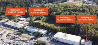 Plus de détails pour NNN-Leased Small-Bay Industrial – Industriel/Logistique à vendre, Denver, NC