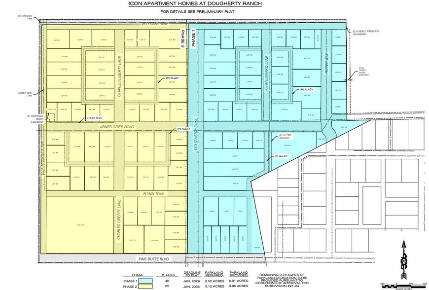Tract B Dougherty Drive, Missoula, MT à vendre - Plan de site – Image 3 sur 3