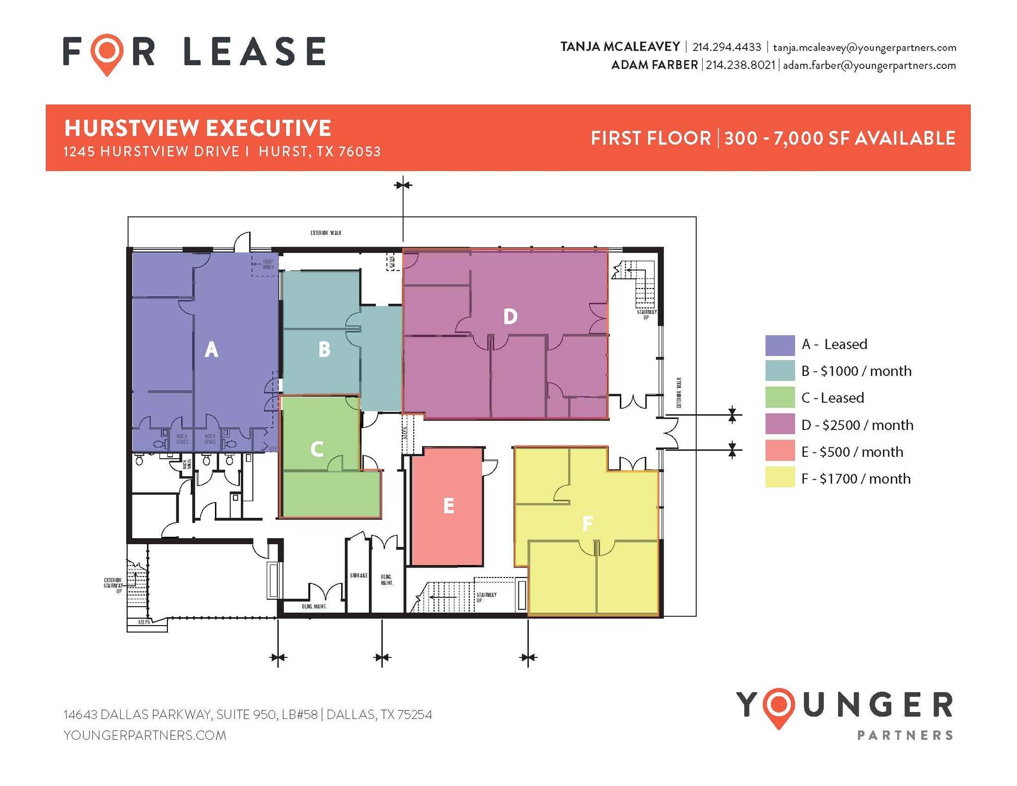 1245 Hurstview Dr, Hurst, TX à louer Plan d’étage– Image 1 sur 1