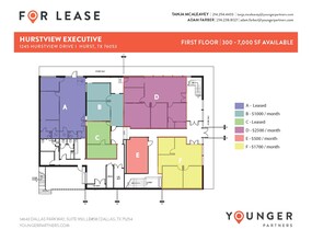 1245 Hurstview Dr, Hurst, TX à louer Plan d’étage– Image 1 sur 1