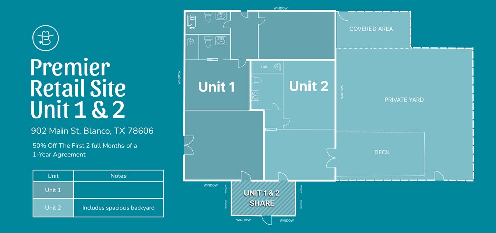 902 Main St, Blanco, TX à louer - Photo de l’immeuble – Image 3 sur 18