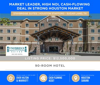 Plus de détails pour 11101 Fountain Lake Dr, Stafford, TX - Hôtellerie à vendre