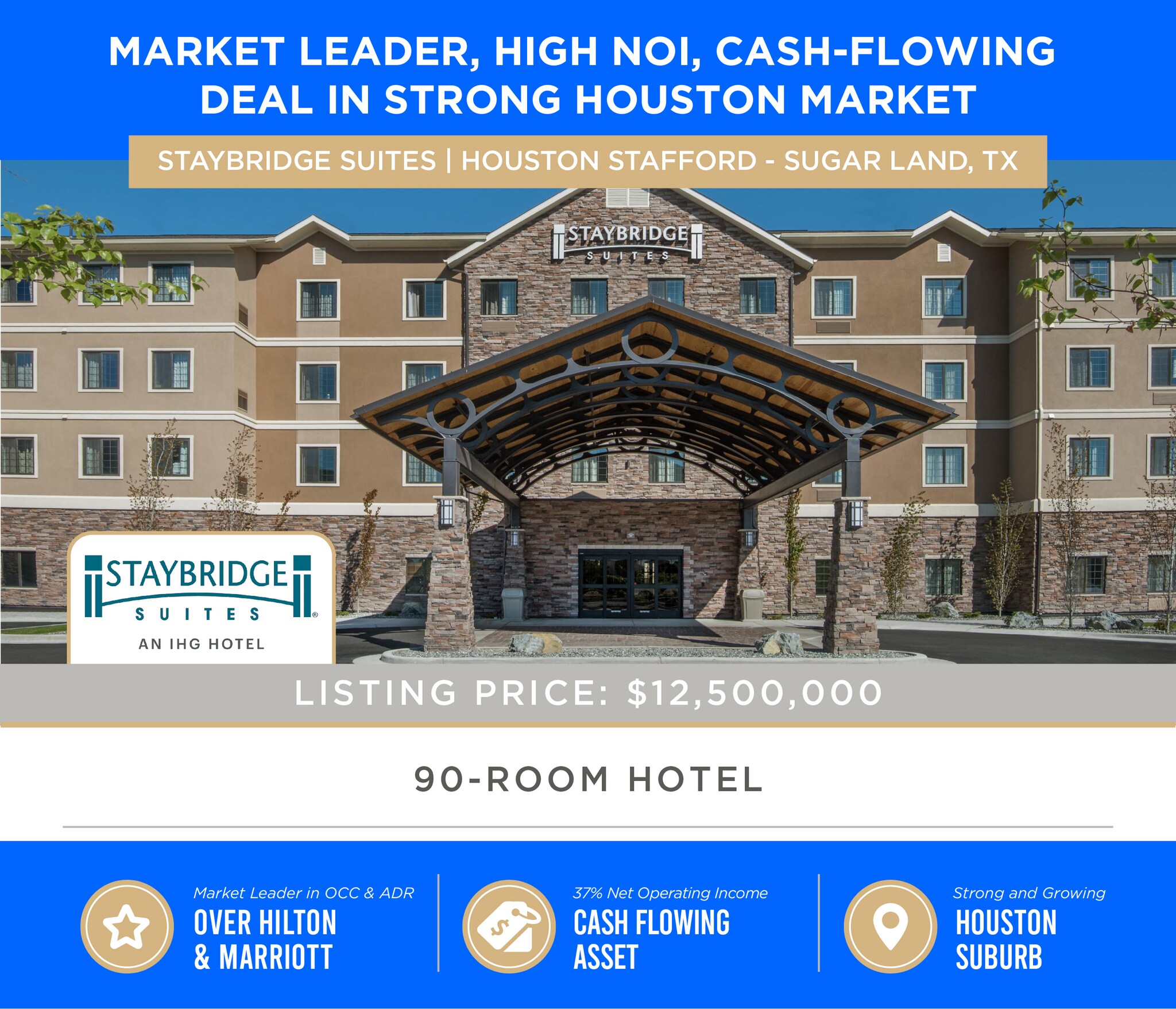 11101 Fountain Lake Dr, Stafford, TX à vendre Photo de l’immeuble– Image 1 sur 13