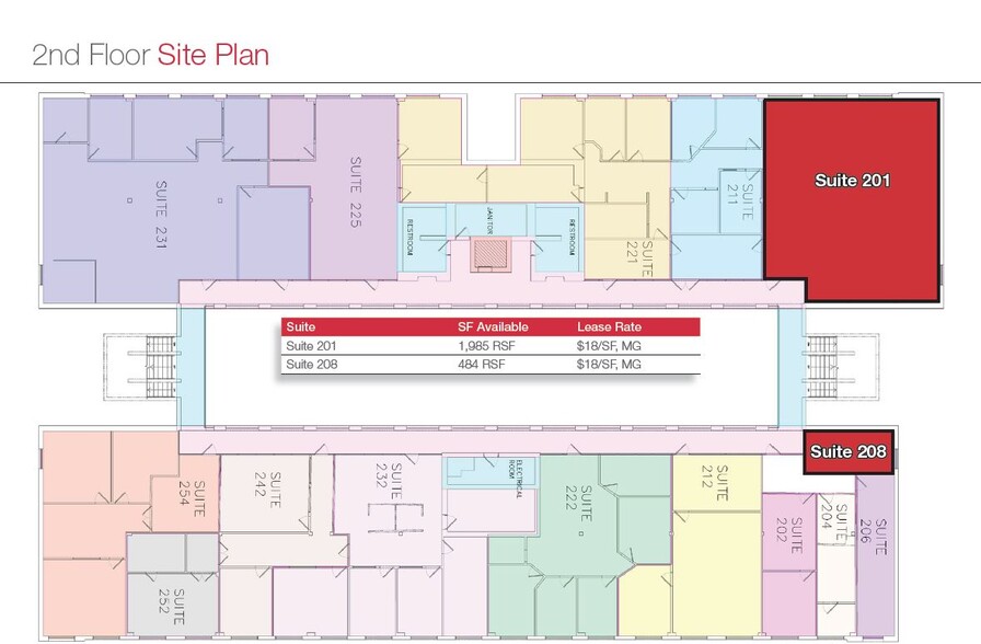 4711 E Falcon Dr, Mesa, AZ à louer - Plan de site – Image 3 sur 7