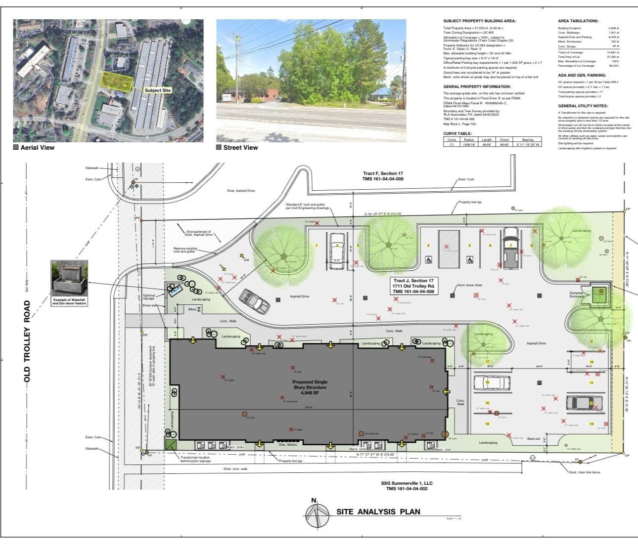 1711 Old Trolley Road rd, Summerville, SC à louer Photo principale– Image 1 sur 2