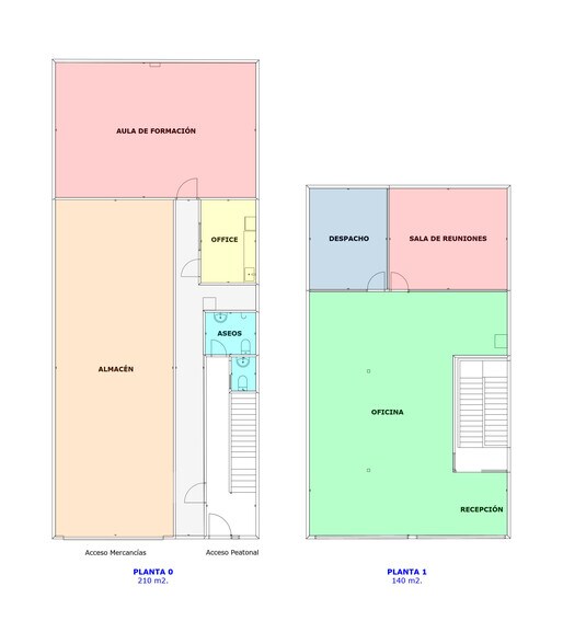 Avinguda del Euro, 31, Alicante, Alicante à vendre - Plan de site – Image 3 sur 7