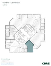 200 E Las Olas Blvd, Fort Lauderdale, FL à louer Photo de l’immeuble– Image 1 sur 1