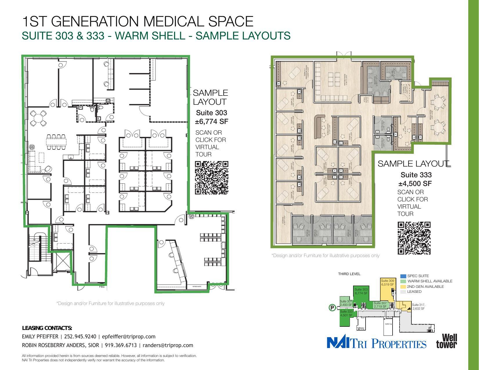 8300 Health Park, Raleigh, NC à louer Plan d’étage– Image 1 sur 1