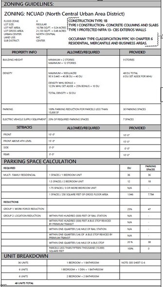 2200 NW 90th st, Miami, FL à vendre - Photo de l’immeuble – Image 2 sur 14