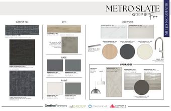 511 E John Carpenter Fwy, Irving, TX à louer Photo intérieure– Image 2 sur 9