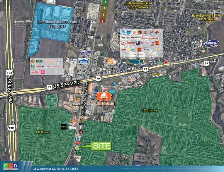 1501 Knowles Dr, Hutto, TX à louer - Plan de site – Image 3 sur 4