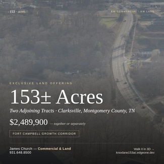 Plus de détails pour Clarksville – Terrain à vendre, Clarksville, TN