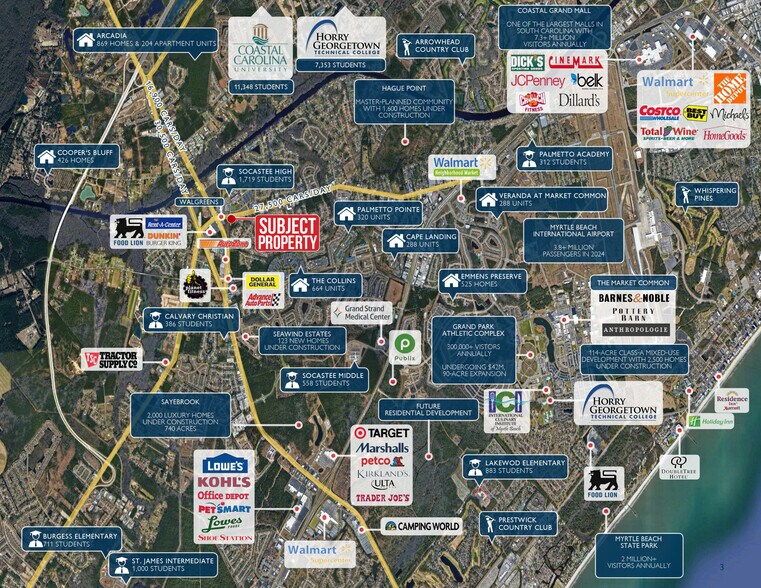 4995 Socastee Blvd, Myrtle Beach, SC à vendre - Photo de l’immeuble – Image 2 sur 4