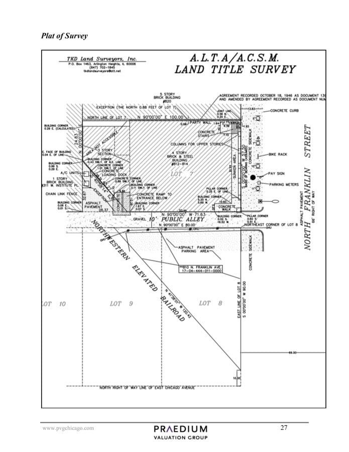 Plan de site