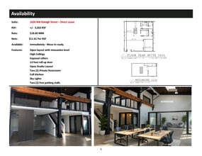 1627 NW 14th Ave, Portland, OR à louer Photo intérieure– Image 1 sur 1