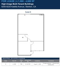 8200-8220 Katella Ave, Stanton, CA à louer Plan d’étage– Image 1 sur 1
