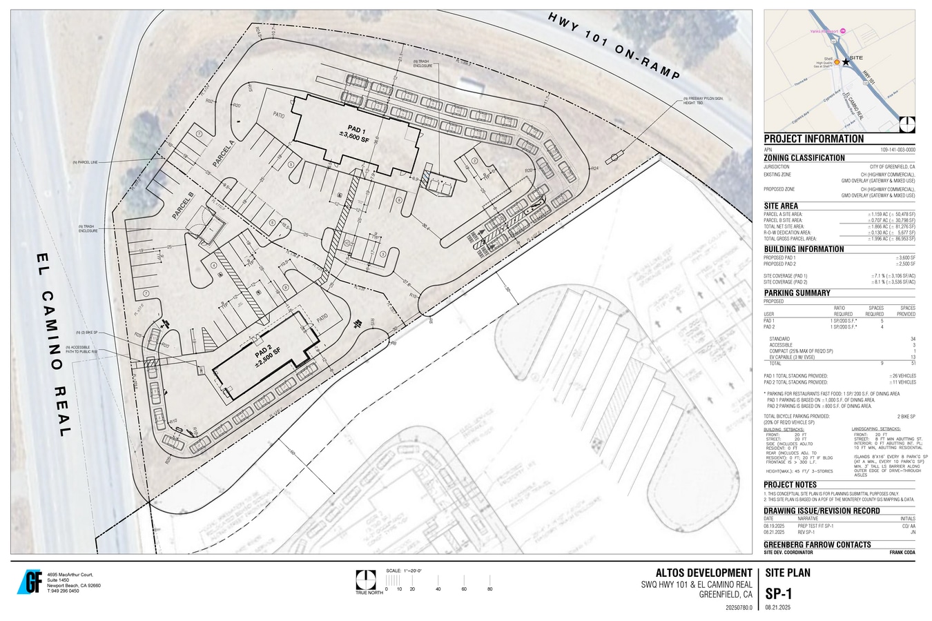 Plan de site
