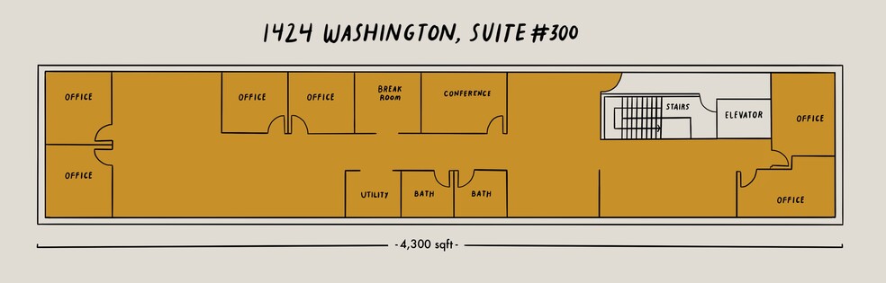 1424 Washington Ave, Saint Louis, MO à louer - Plan d’étage – Image 2 sur 9