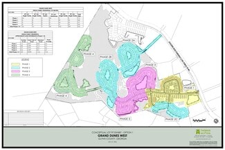 Plus de détails pour 7535 Golden Isles Pky, Brunswick, GA - Terrain à vendre