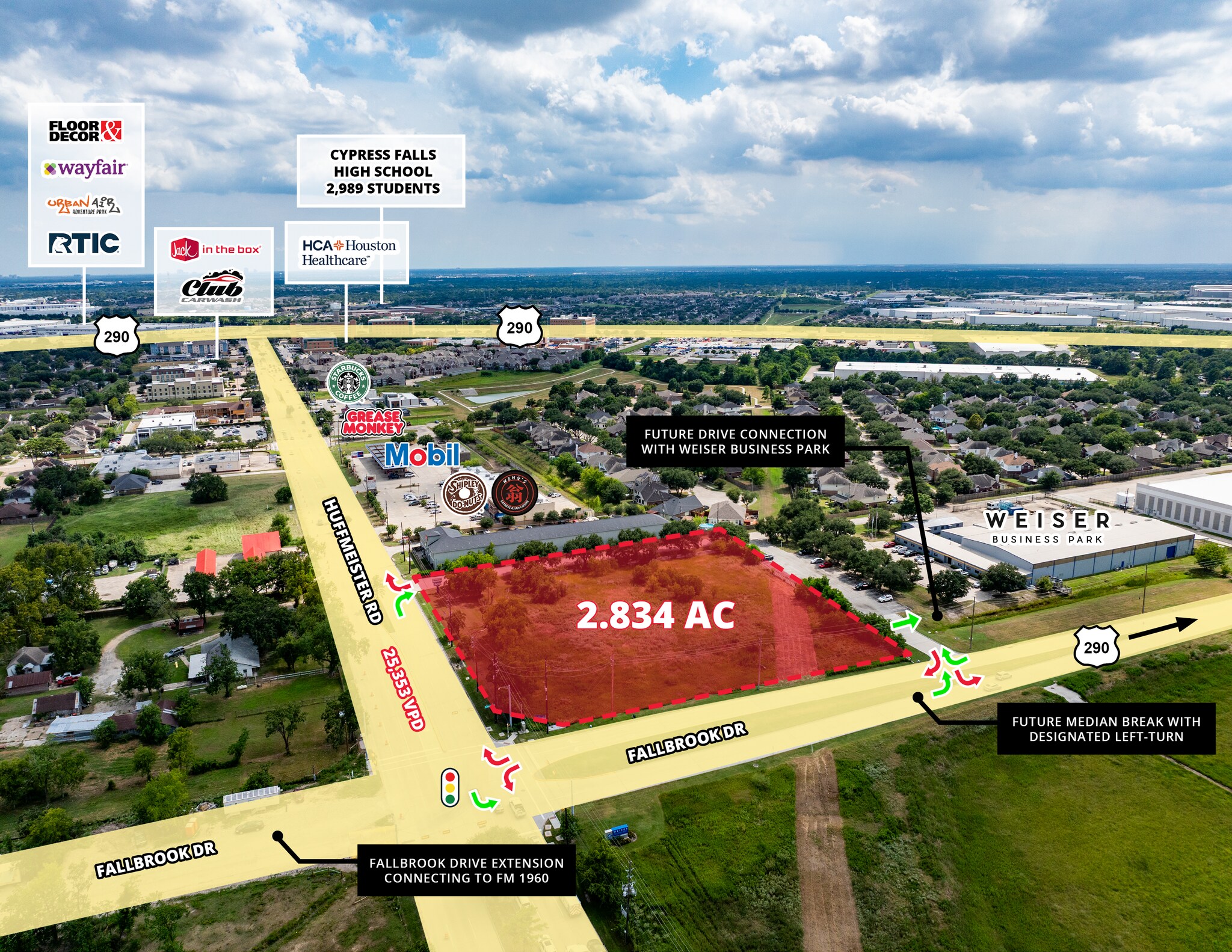 Southwest Corner of Fallbrook Drive & Huffmeister Road, Houston, TX à vendre Photo de l’immeuble– Image 1 sur 3