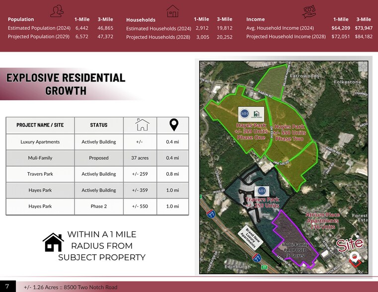 8500 Two Notch Rd, Columbia, SC à vendre - Autre – Image 3 sur 15