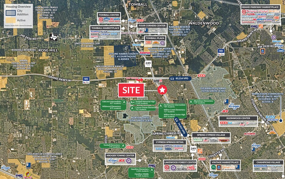 24720 State Highway 249, Tomball, TX à louer - Aérien – Image 3 sur 3