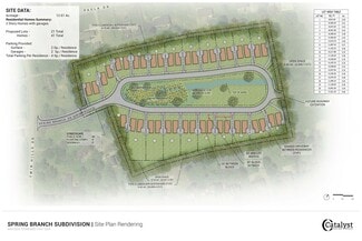 Plus de détails pour 0 Spring Branch Dr, Madison, TN - Terrain à vendre