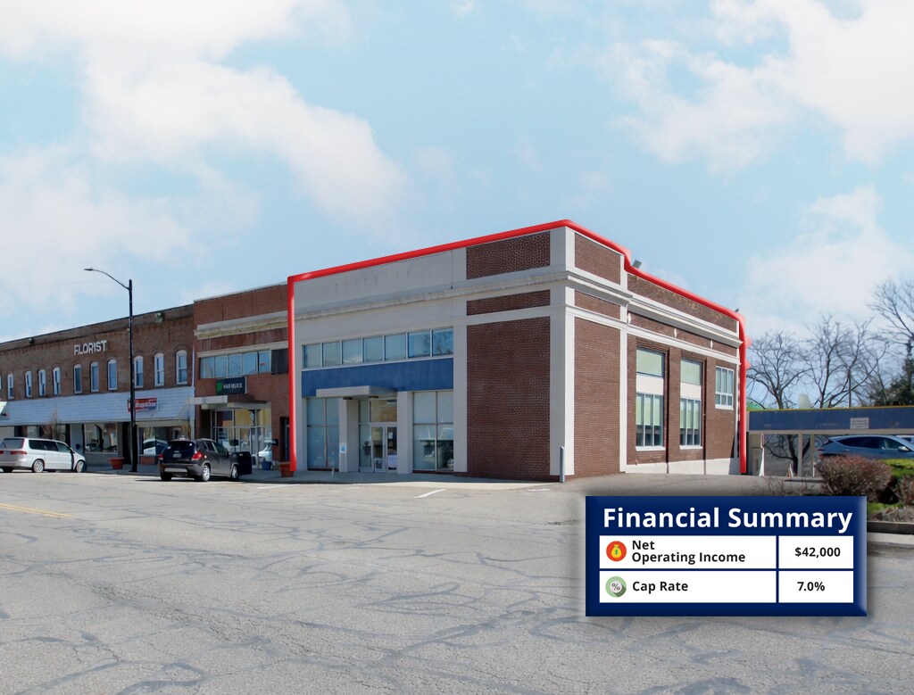 20 S Main St, Rittman, OH à vendre Photo principale– Image 1 sur 9