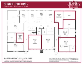 5530 S 79th Pl, Tulsa, OK à louer Plan de site– Image 1 sur 1