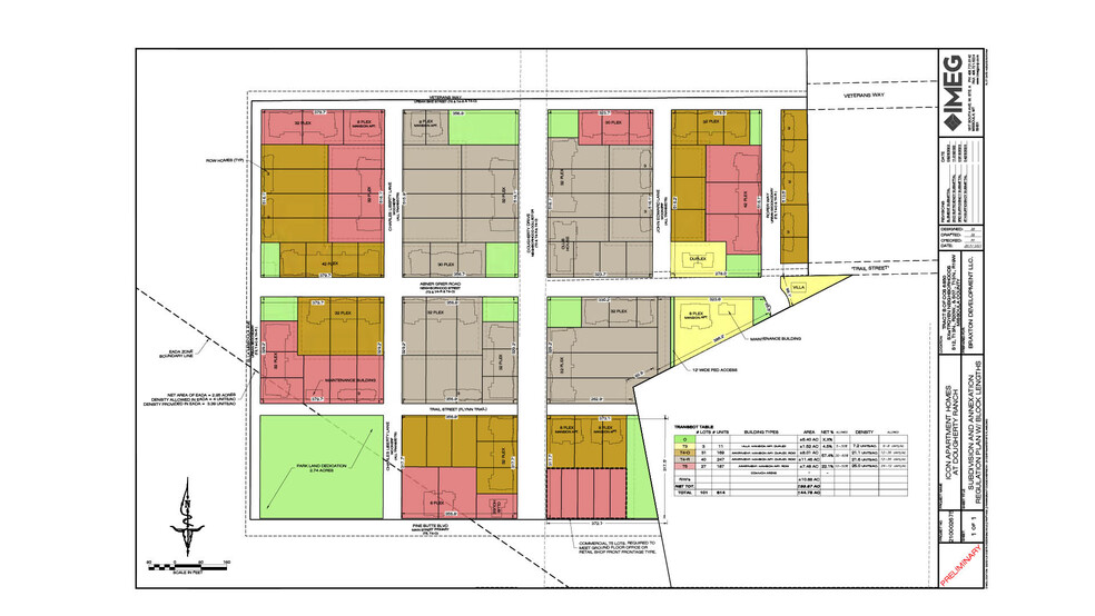 Ukn Dougherty Drive, Missoula, MT à vendre - Plan cadastral – Image 2 sur 2