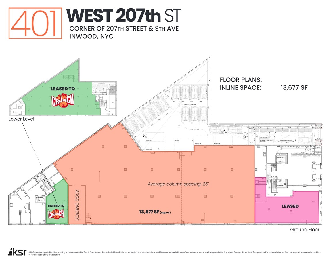 Plan de site