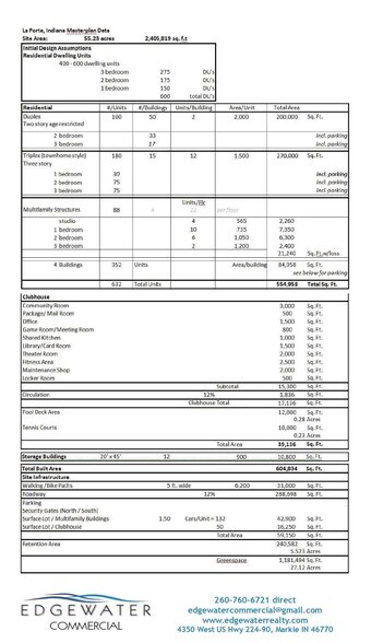 E Jefferson Avenue, La Porte, IN à vendre - Autre – Image 2 sur 3