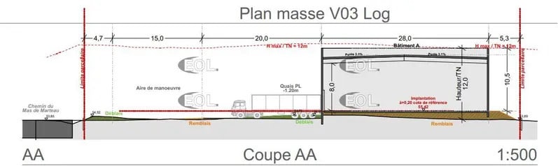 Local d'activités dans Cabannes à vendre - Plan de site – Image 2 sur 2