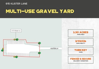 Plus de détails pour 615 Klister Ln, Charleston, SC - Terrain à louer