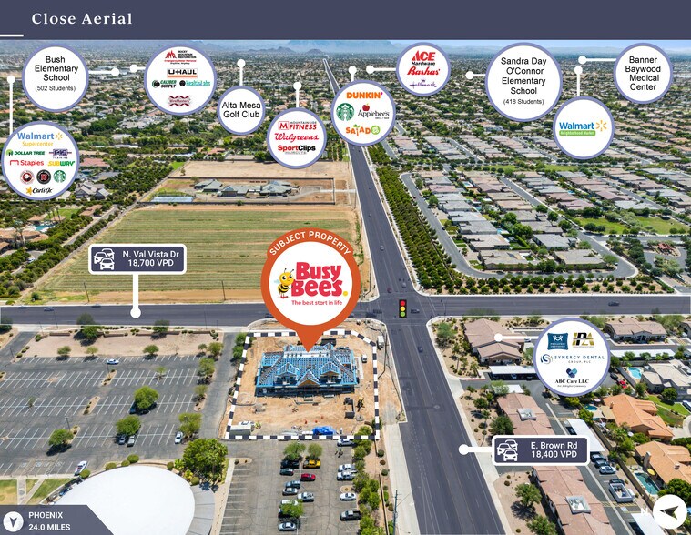 3544 E Brown Rd, Mesa, AZ à vendre - Aérien – Image 3 sur 4