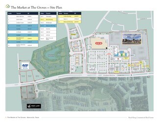 Plus de détails pour SEC of Woodland Hills Dr, Atascocita, TX - Local commercial à louer