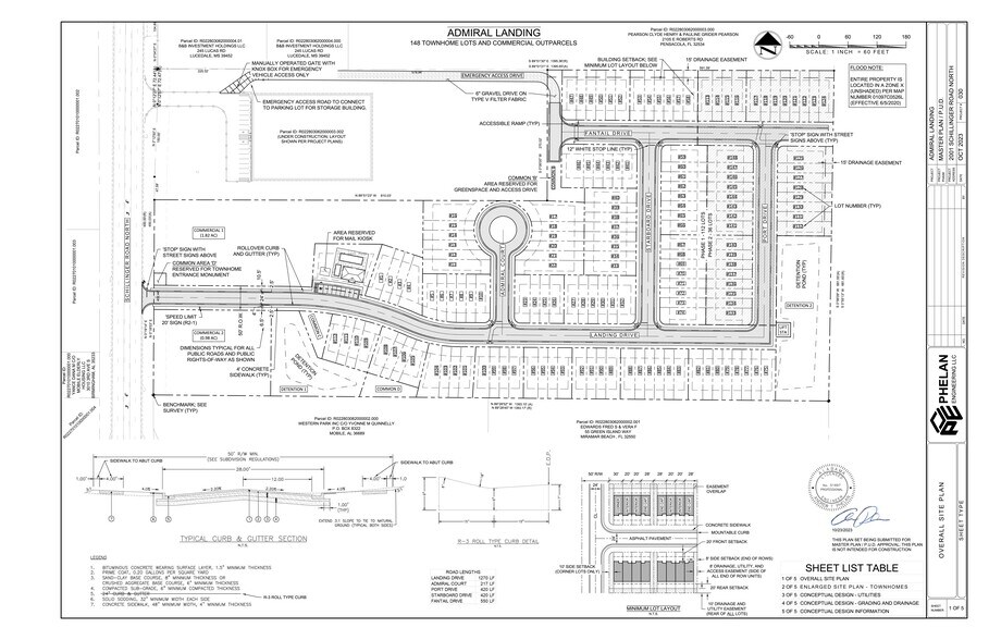 Lot 3 Schillingers Road North Rd, Semmes, AL à vendre - Plan de site – Image 3 sur 3