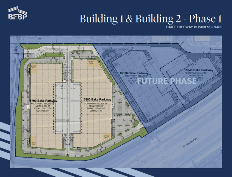 15700 Bake Pky, Irvine, CA à louer - Plan de site – Image 2 sur 3