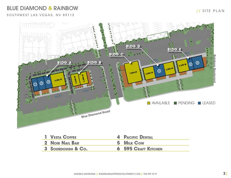 Rainbow & Blue Diamond, Las Vegas, NV à louer - Plan de site – Image 2 sur 5