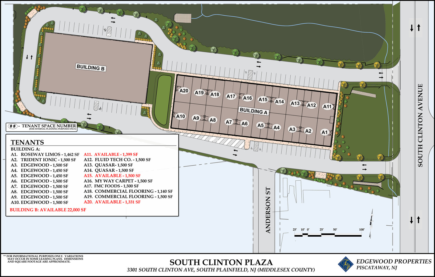 Plan de site
