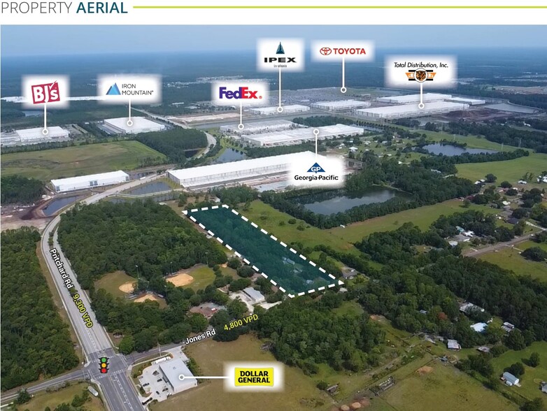 4320 Jones Rd, Jacksonville, FL à vendre - Photo principale – Image 1 sur 4
