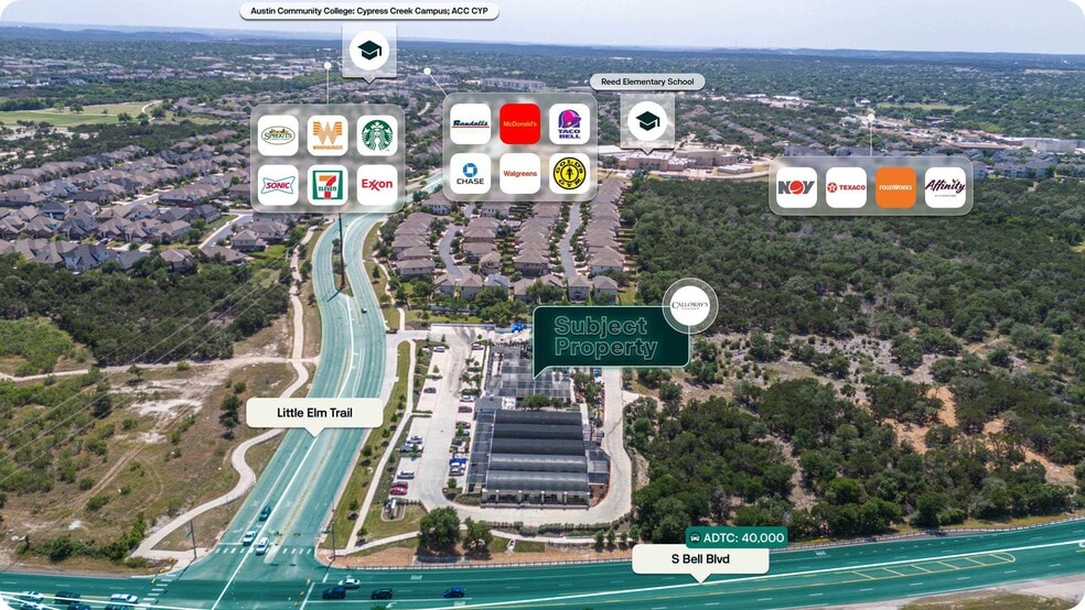 1201 S Bell Blvd, Cedar Park, TX à vendre - Aérien – Image 2 sur 2