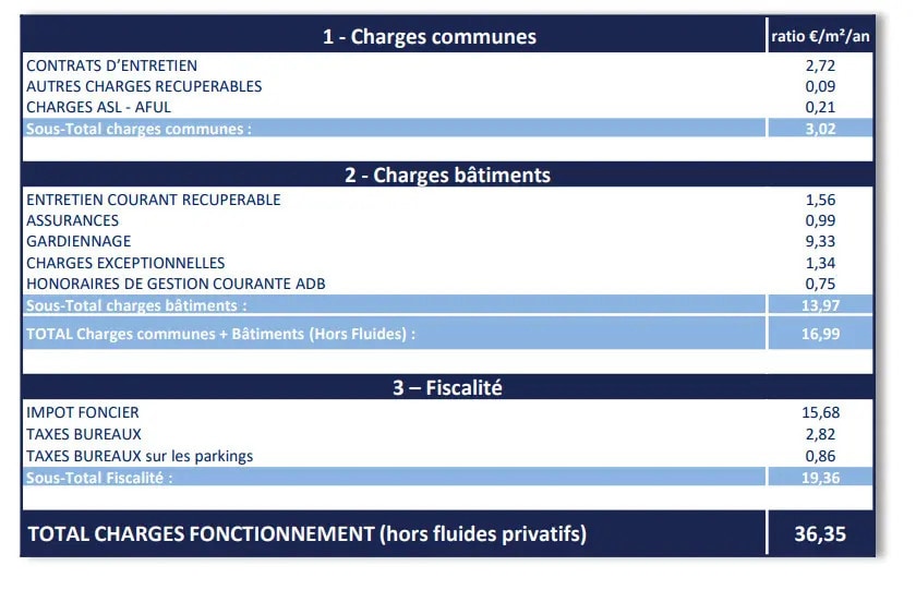 Boulevard Jean Monnet, Combs-la-Ville à louer - Photo de l’immeuble – Image 3 sur 4