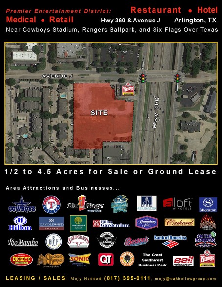 Hyw 360 And Avenue J, Arlington, TX à louer - Photo de l’immeuble – Image 2 sur 3