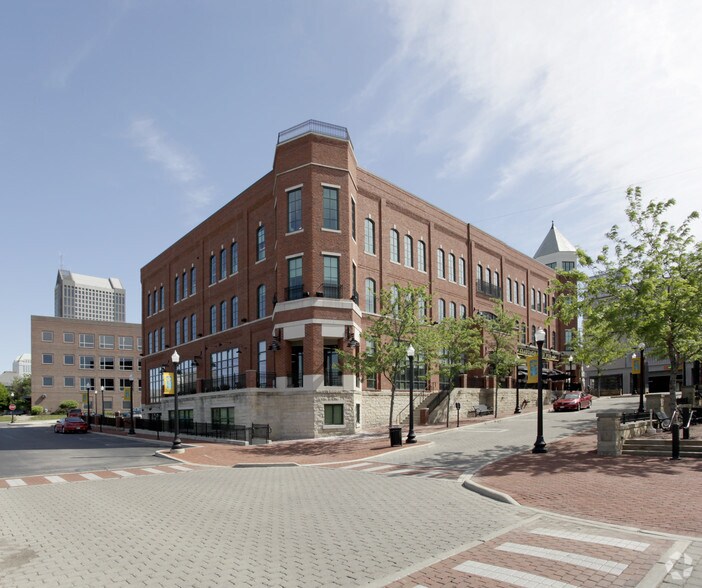 585 S Front St, Columbus, OH à louer - Photo de l’immeuble – Image 3 sur 7